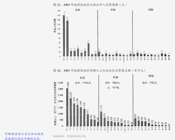 华鑫证券-天安新材-603725-公司事件点评报告