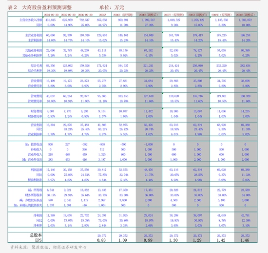 骆驼股份-601311-公司事件点评报告：业绩稳健，海外业务表现抢眼
