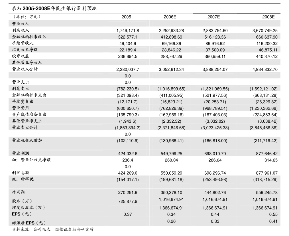 华鑫证券-骆驼股份-601311-公司事件点评报告