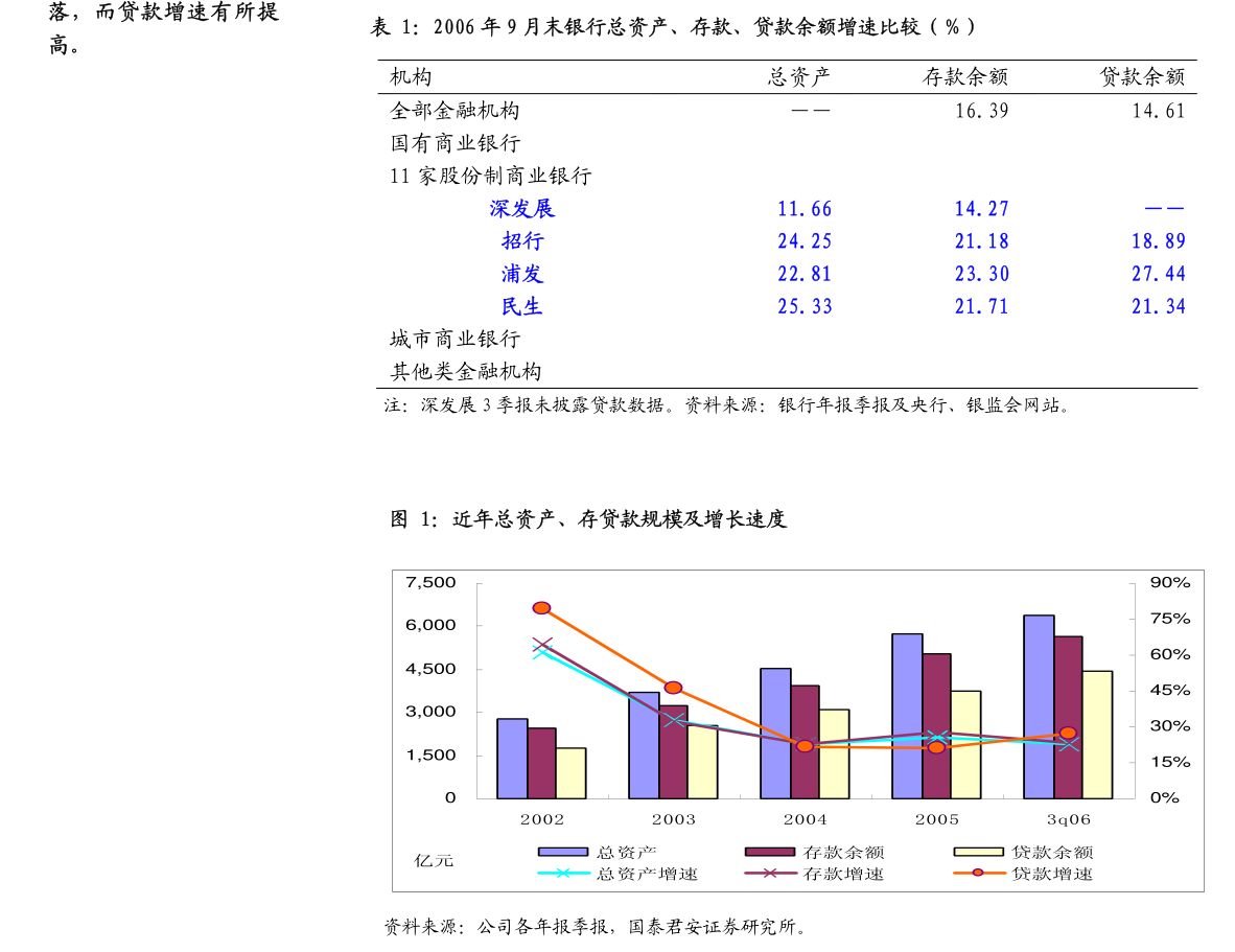 徐工机械-000425-工程机械系列深度（六）：老牌工程机械领军者，海外矿机步入星辰大海