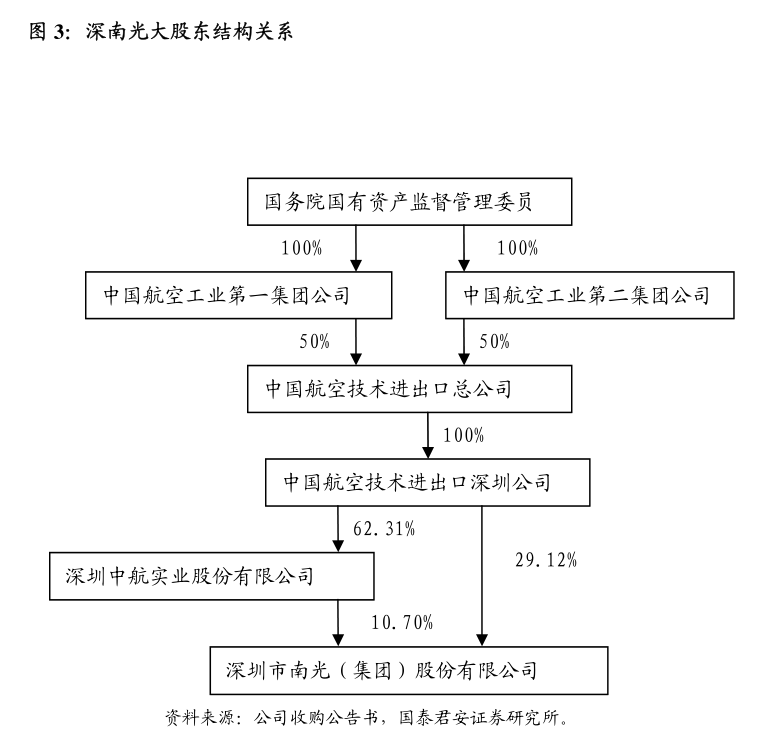 东北证券-徐工机械-000425-工程机械系列深度（六）