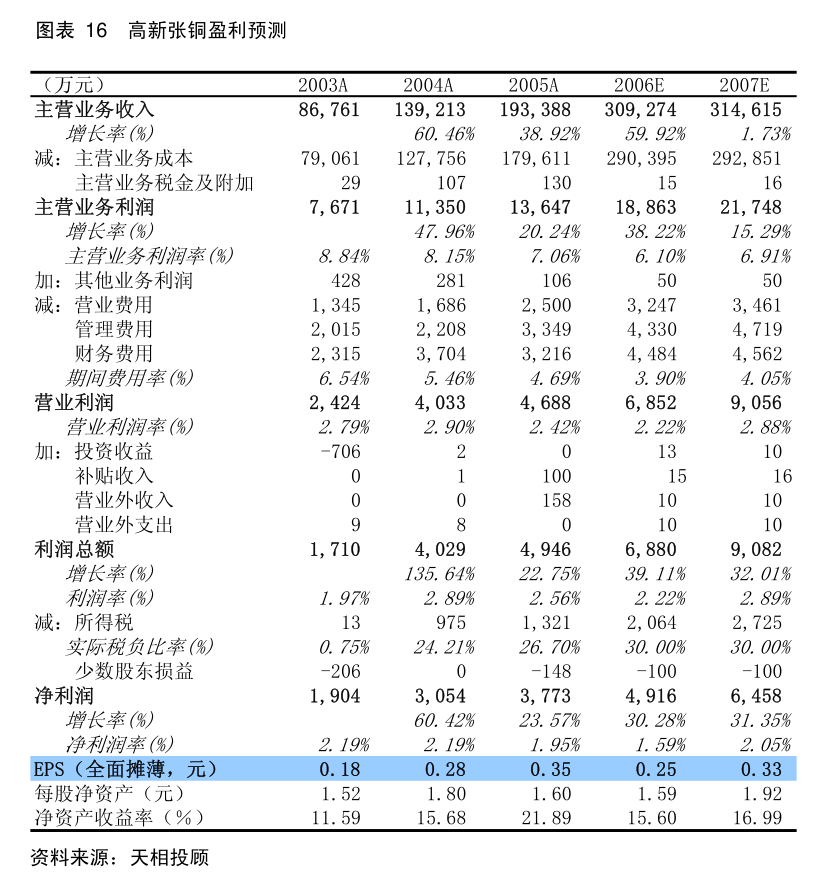 久远银海-002777-2024年年报点评：经营质量提升，医疗医保业务发展向好