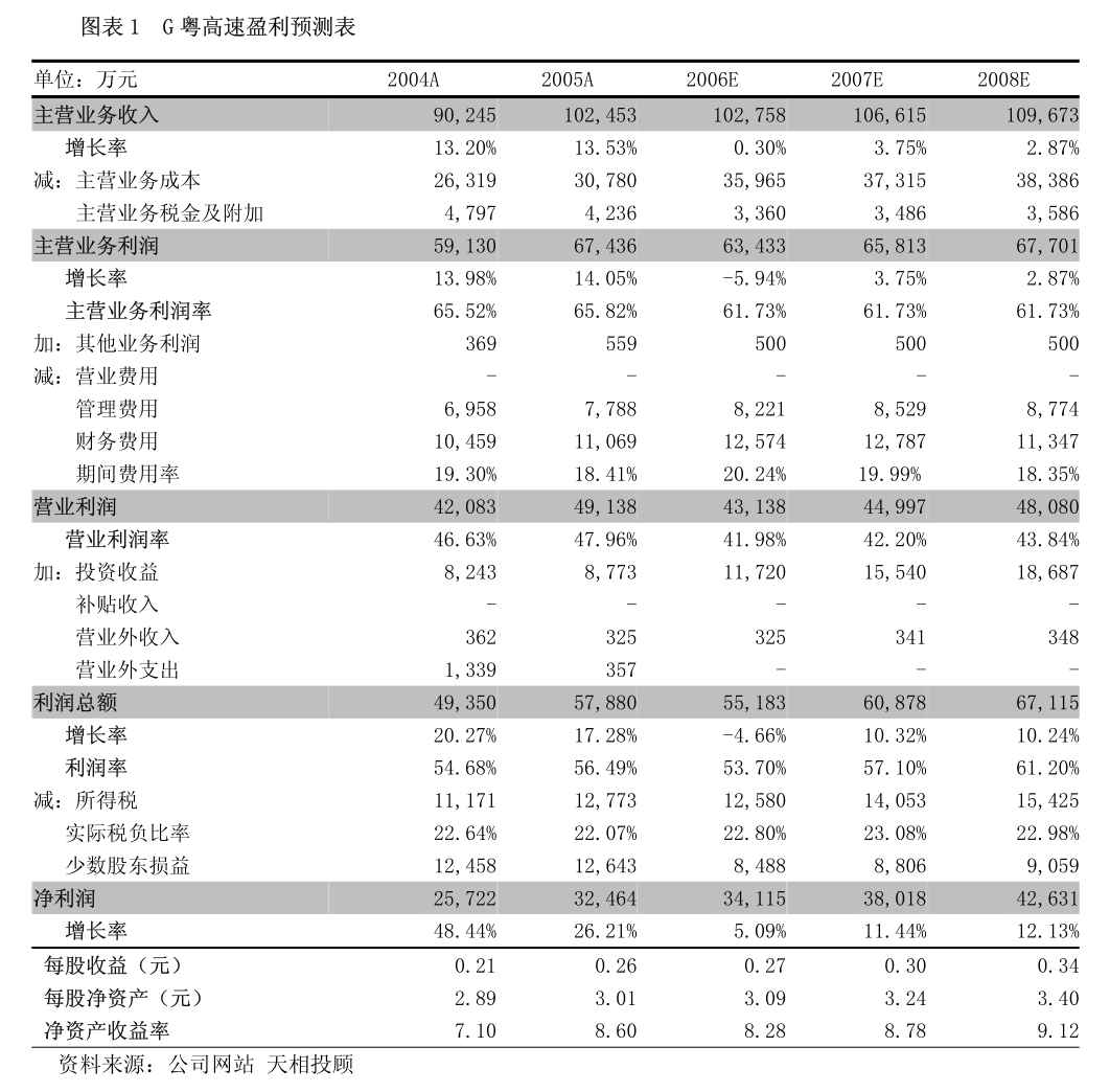 久远银海-002777-2024年年报点评：经营质量提升，医疗医保业务发展向好