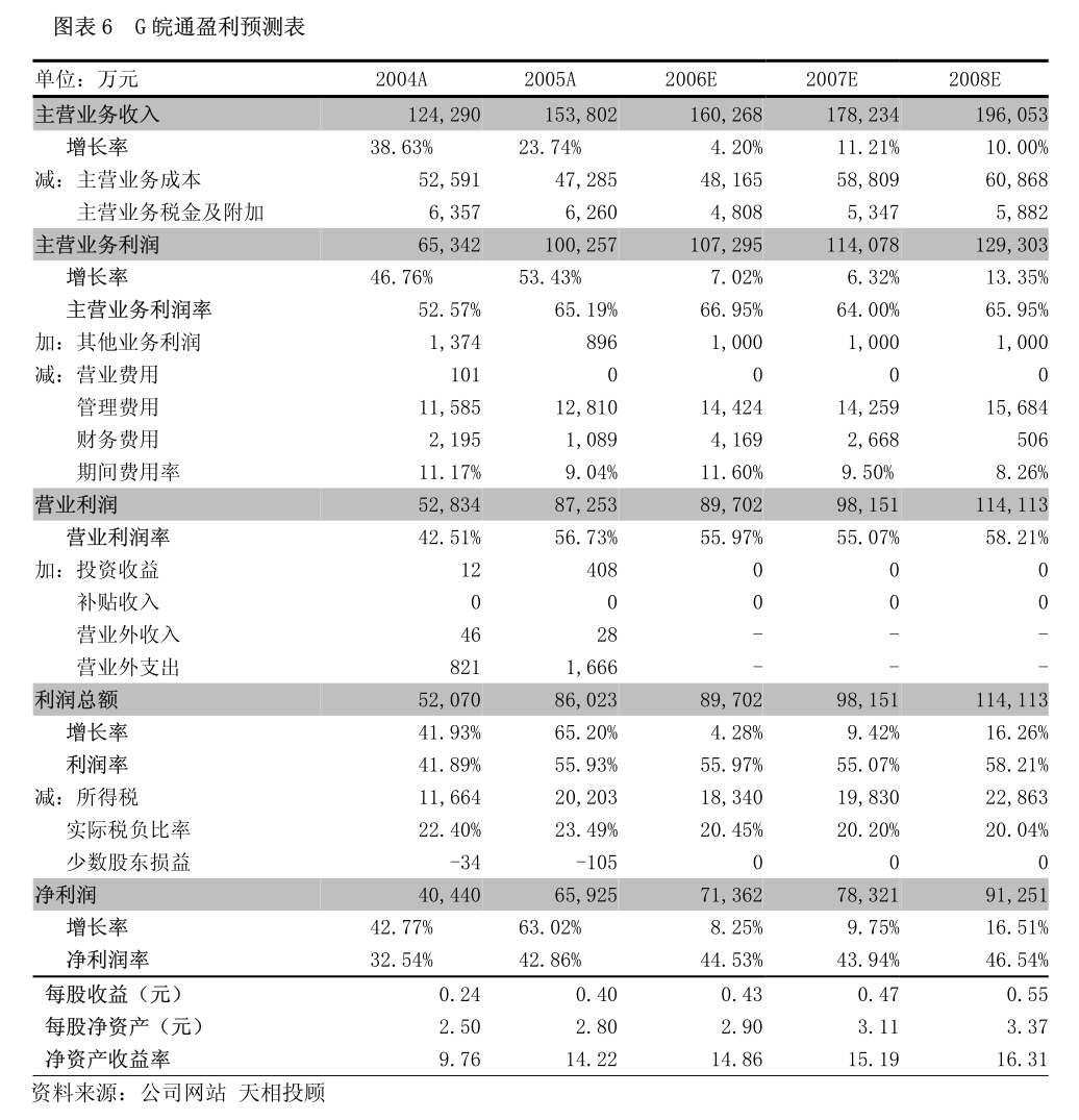 纽威数控-688697-全年业绩稳健增长，积极布局人形机器人