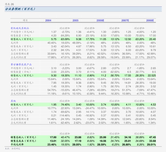 纽威数控-688697-全年业绩稳健增长，积极布局人形机器人