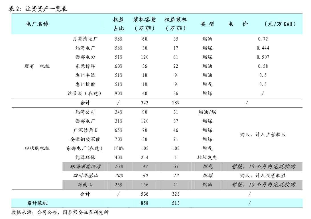 国睿科技-600562-2024全年业绩稳健，25Q1业绩下滑，高关联交易指引下不改全年增长预期