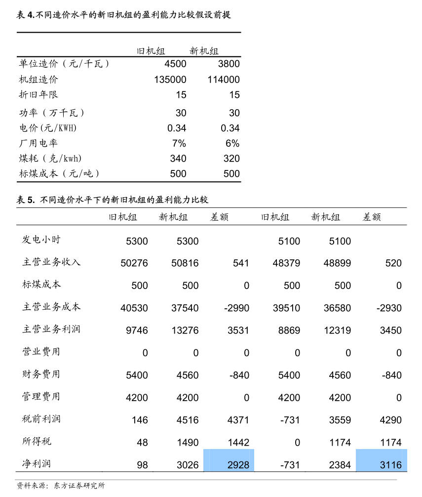 金融科技行业AI应用双周报第九期：国产大模型加速迭代，AIAgent落地多场景