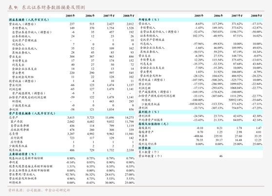 国泰海通证券-金融科技行业AI应用双周报第九期