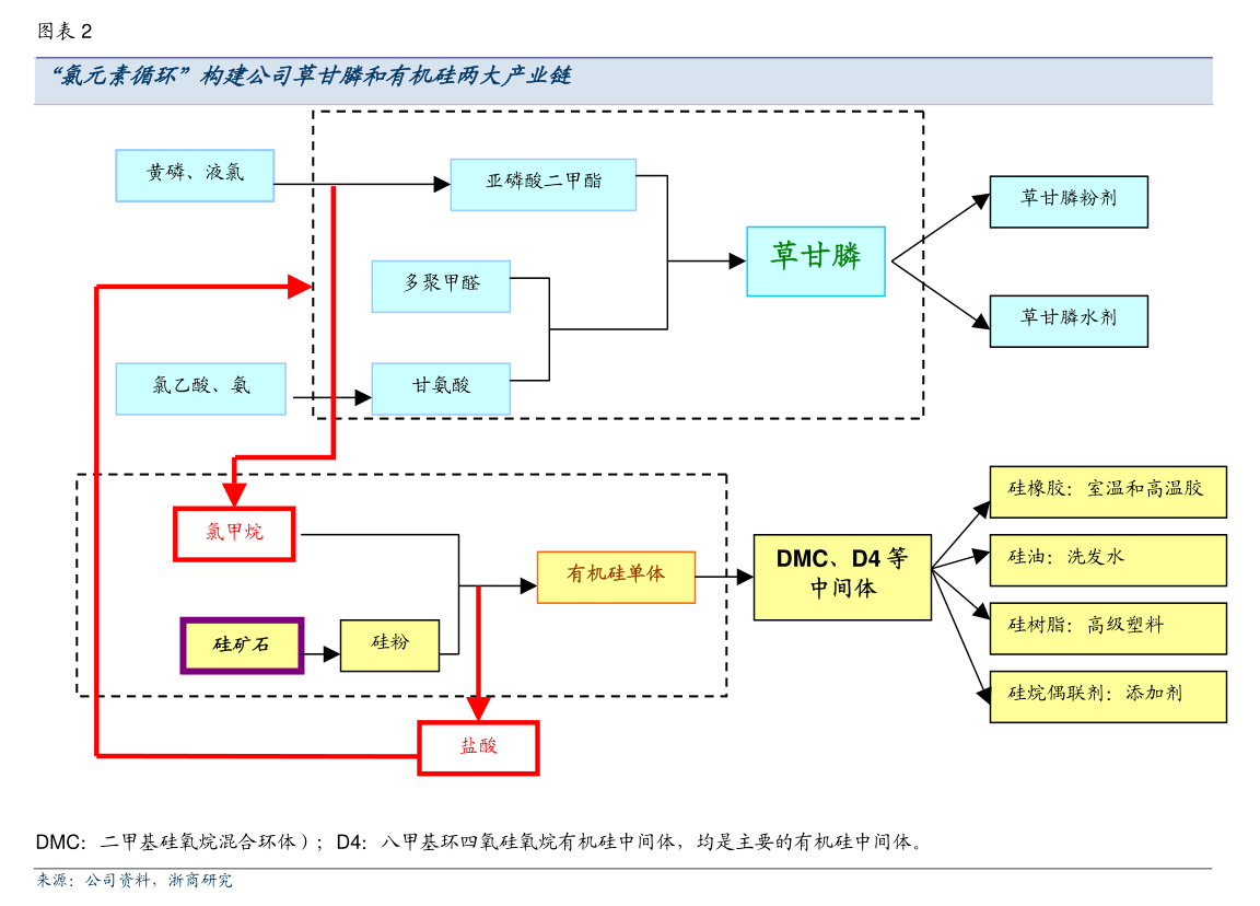 东亚机械-301028-2024年业绩快速增长，持续推动高端产品突破