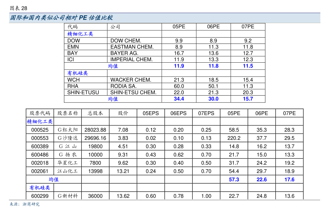 东亚机械-301028-2024年业绩快速增长，持续推动高端产品突破