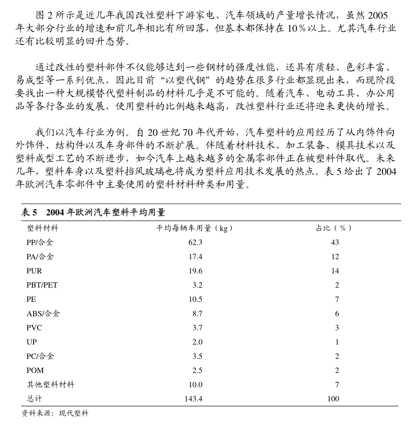悦安新材-688786-盈利开启修复，静待募投产量爬坡&新工艺试验线