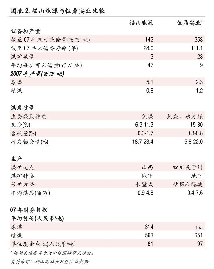 港股晨报