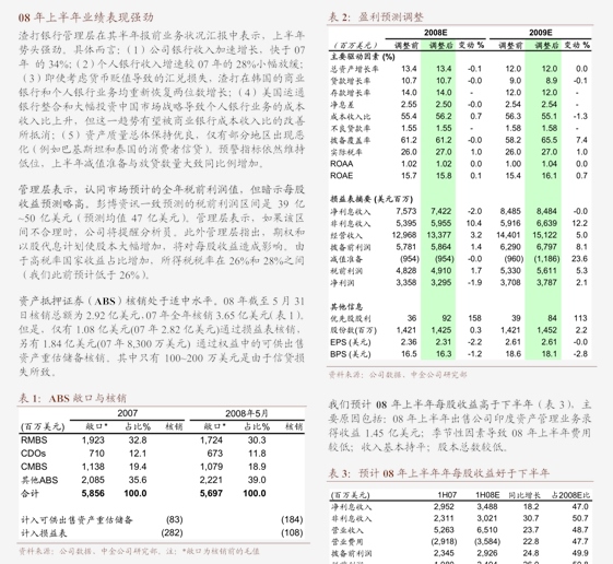 阿里巴巴~W-9988.HK-强调电商和云+AI两大战略，构建AI流量入口获取增量用户