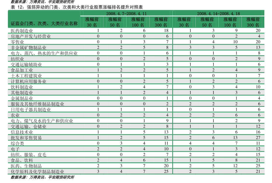 资讯早间报