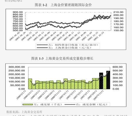 通惠期货-原油、燃料油日报