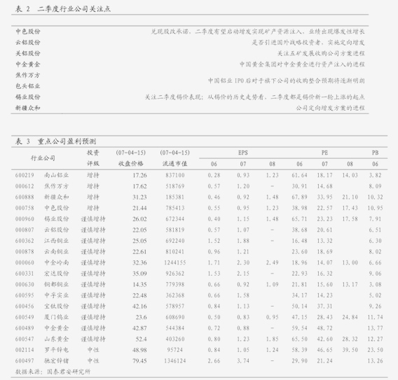 电新行业周报：广东省人工智能与机器人产业联盟成立