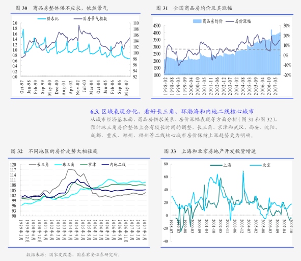 信达证券-电新行业周报