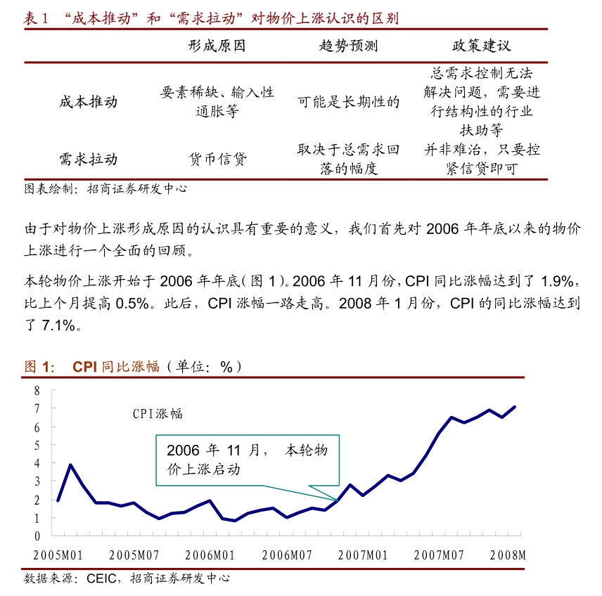 周观REITs：上海发改委提出推动本市REITs提质扩容