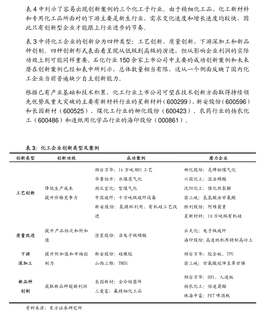 电力及公用事业行业周报：煤炭供需格局好转，火电再迎边际利好
