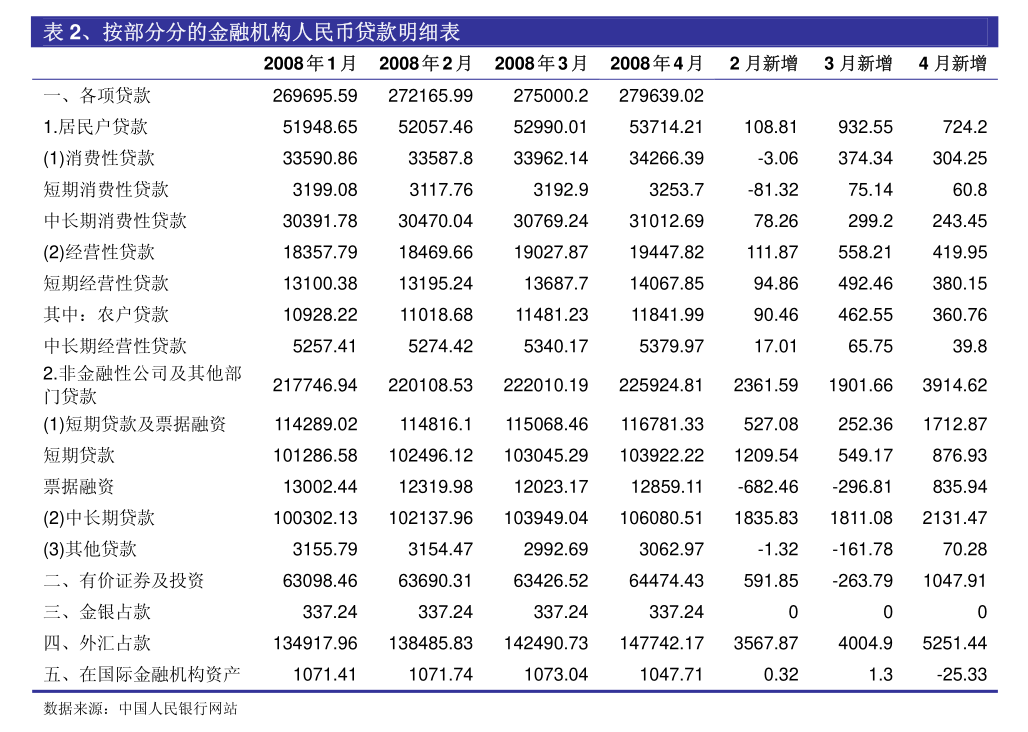 2025年海外宏观中期展望：守得云开见月明