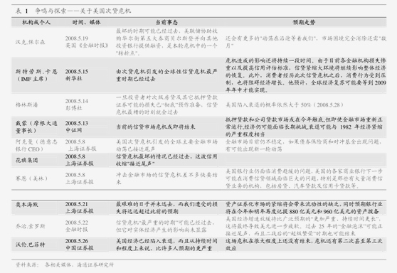 2025年海外宏观中期展望：守得云开见月明