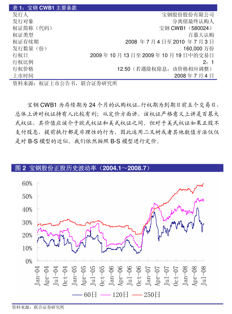 冠通期货