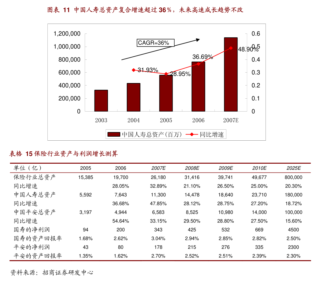 计算机行业事件点评：医疗AI应用ToC的拐点