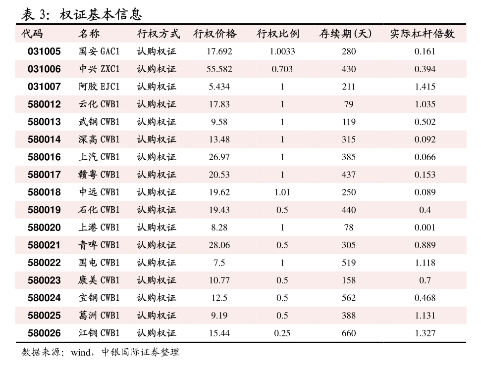 黑色产业链日报